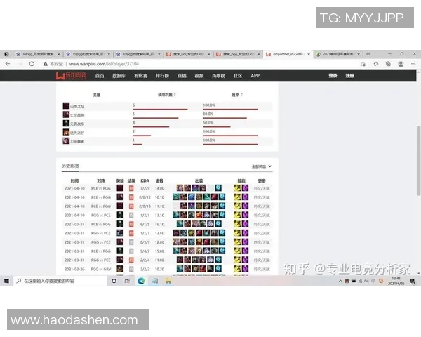 全明星赛最新积分榜揭晓RNG战队以95分稳居榜首位置